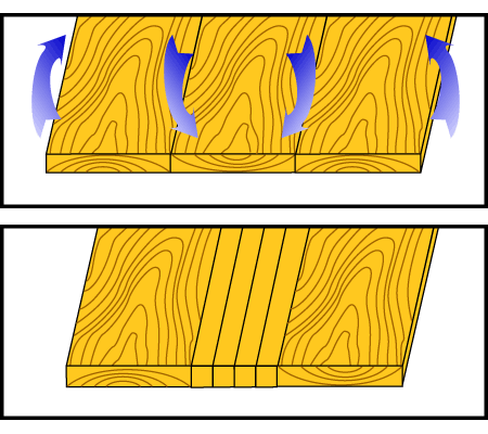 Selecting Wood for Painting Panels