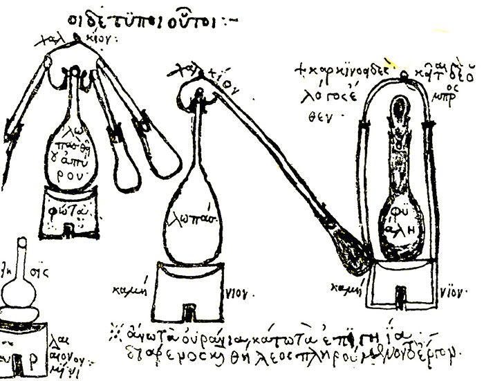 Distillation equipment of Zosimos of Panopolis